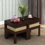 Current Product
