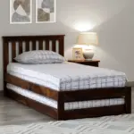 Current Product
