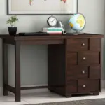 Current Product