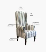 Dinon Mango Wood Frame with Cushioned Velvet Seating Lounge Chair (Blue Stripe with Walnut Finish) - Image 5