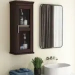 Current Product