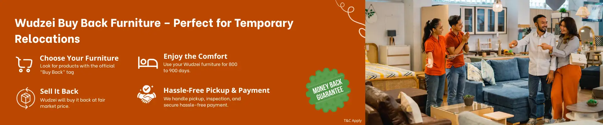 buy back product option flow chart